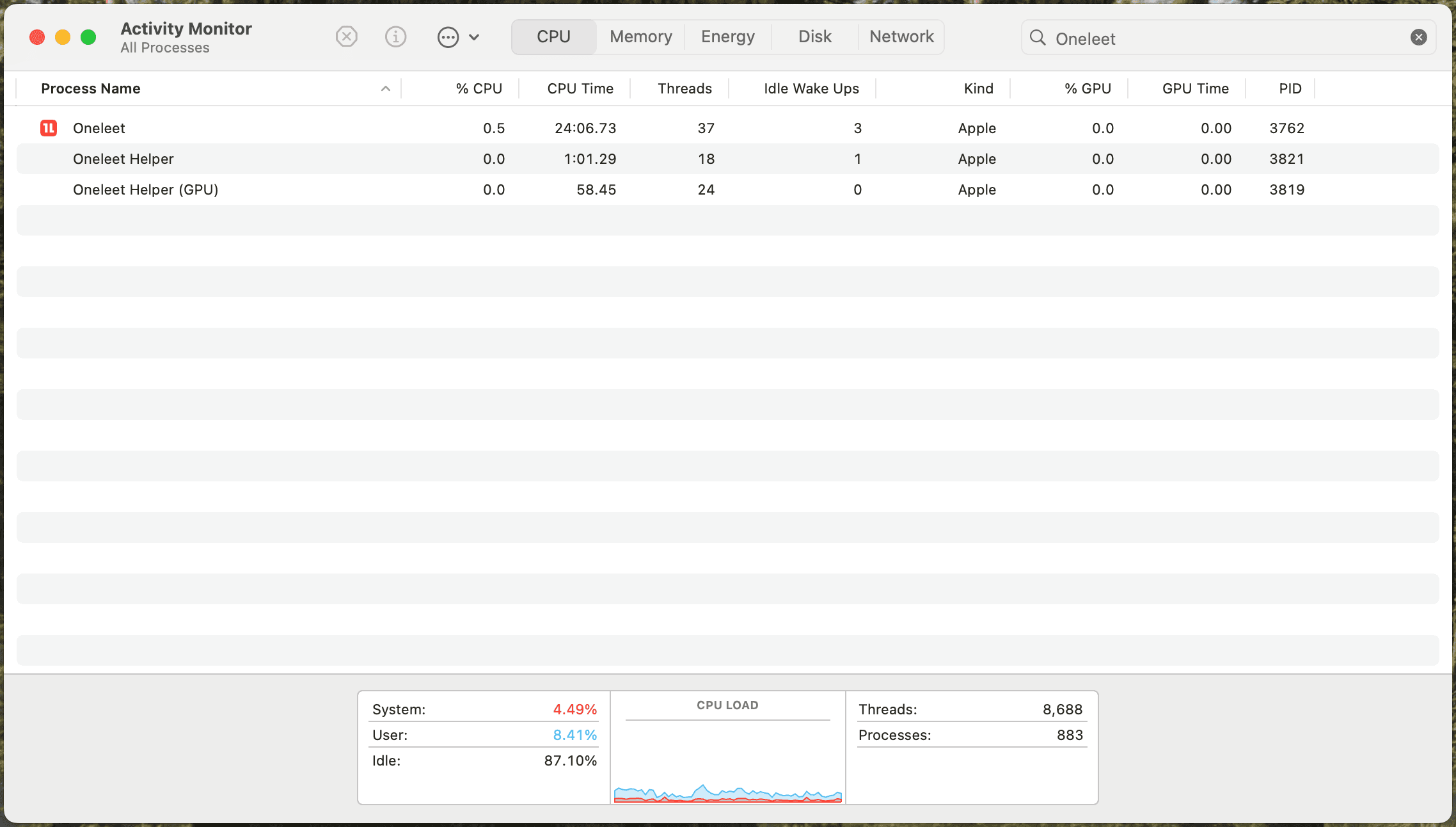 macOS Activity Monitor